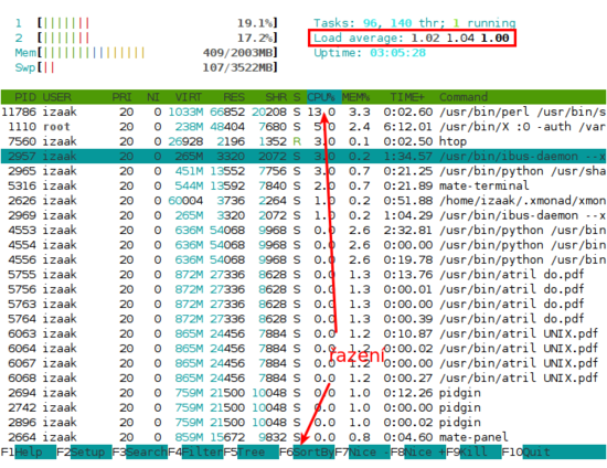 htop.png