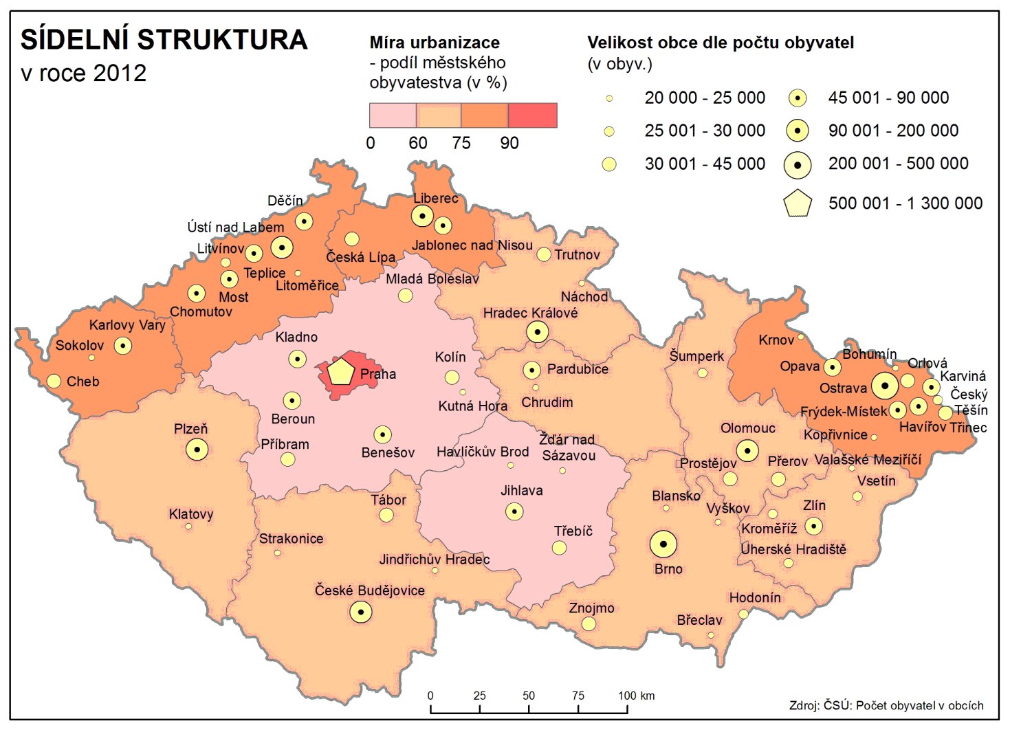 Sídelní struktura