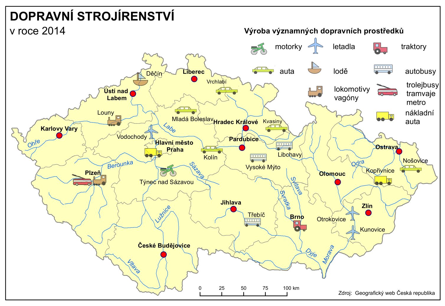 Dopravní strojírenství