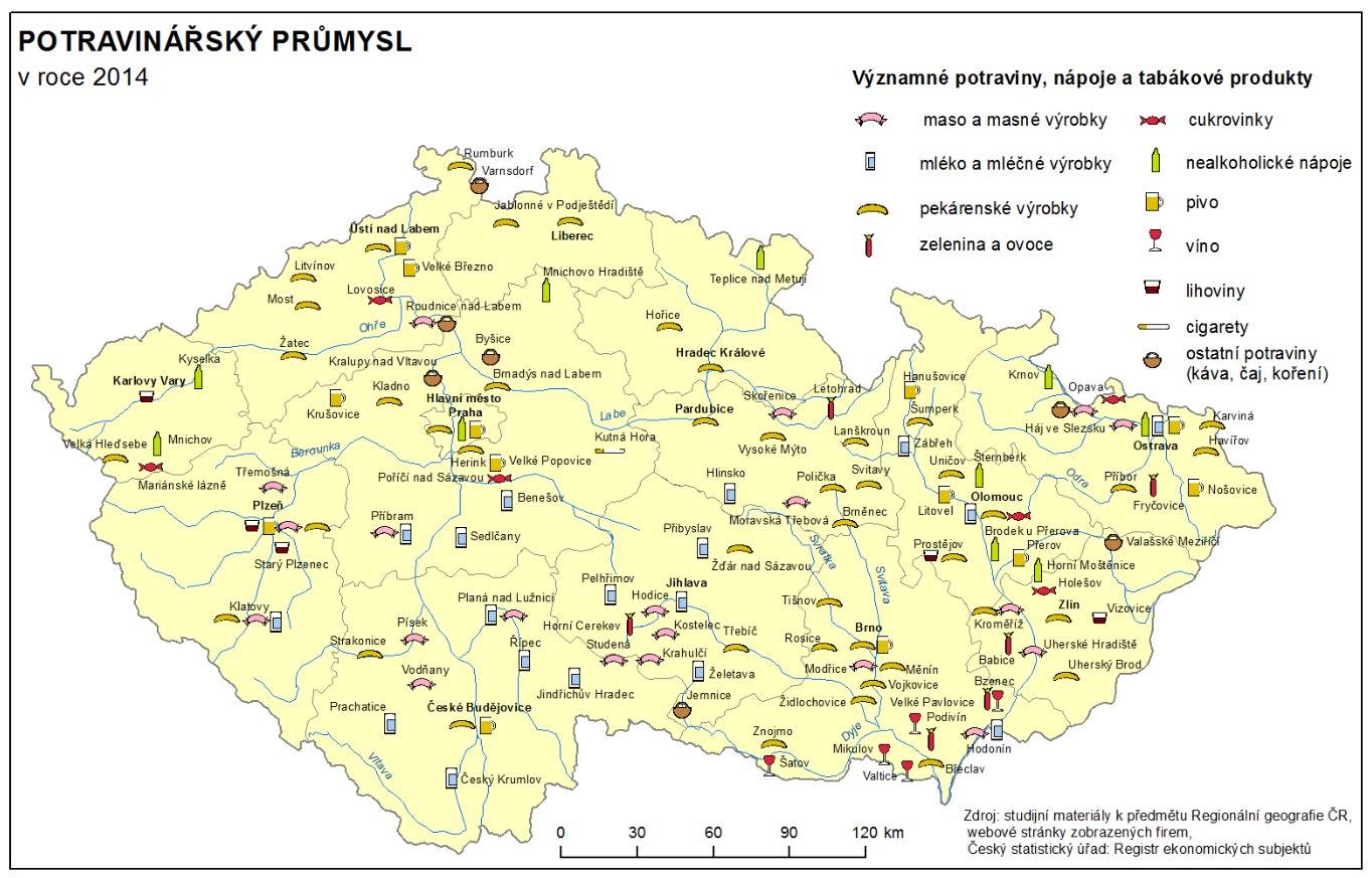 Mapa potravinářského průmyslu