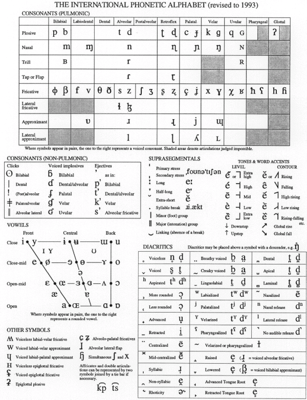 resources/IPAb.gif