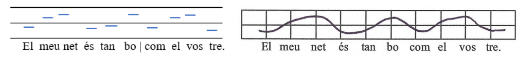 El meu net és tan bo | com el vos tre