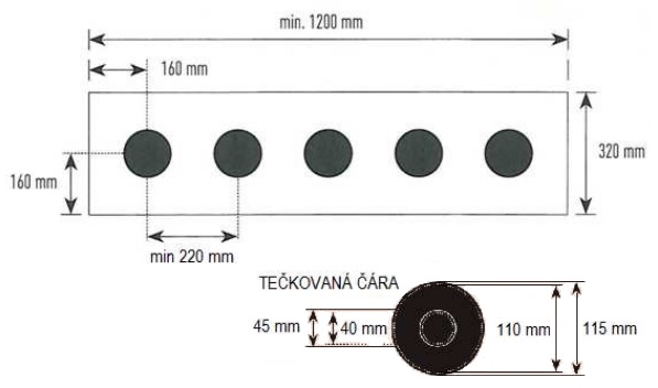 Rozměry – papírový terč 