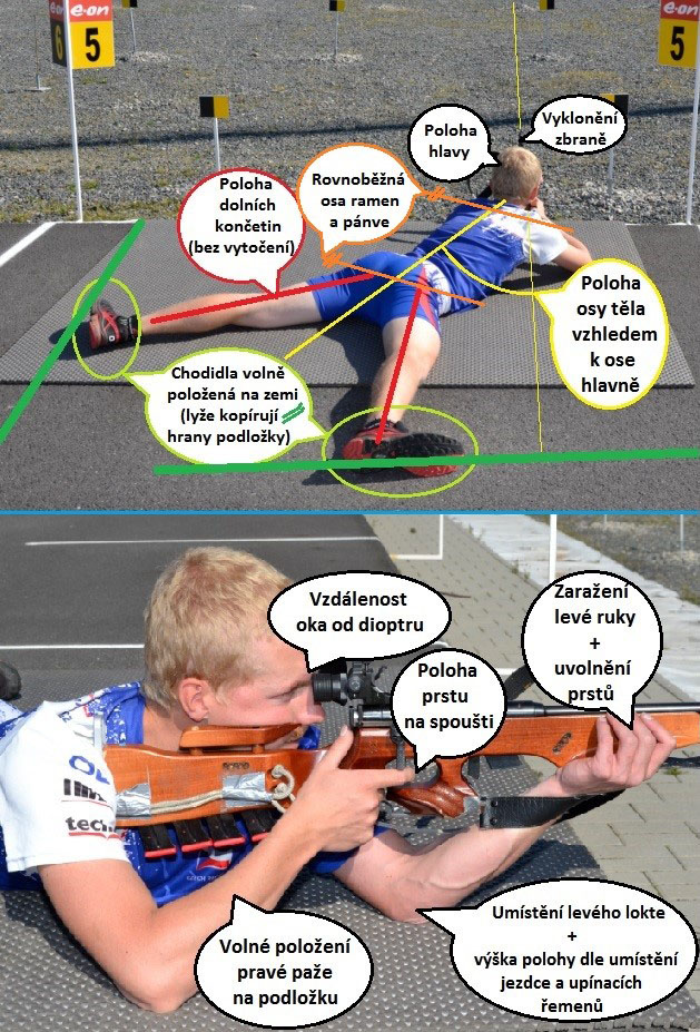 Analýza střelecké polohy vleže