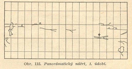 náčrt panoramatu