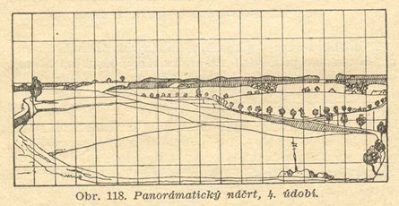 náčrt panoramatu