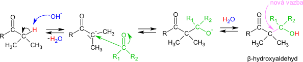  mechanismus bazicky katalyzované aldolizace 