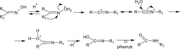  mechanismus Beckmannova přesmyku 