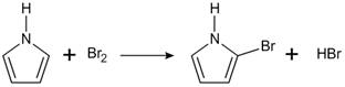  Elektrofilní bromace pyrrolu 