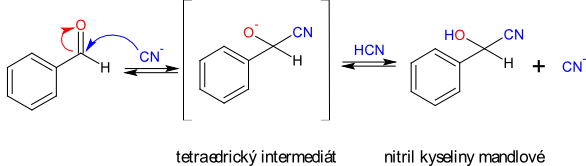  adice HCN na karbonyl 