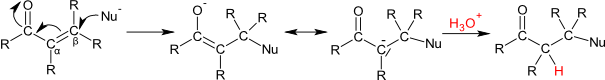  mechanismus konjugované 1,4-adice 