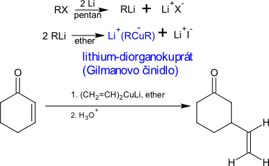  mechanismus adice organokuprátů 