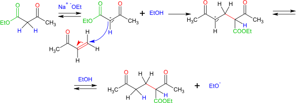  mechanismus Michaelovy adice 