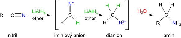  příprava aminů redukcí nitrilů 