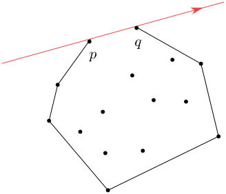 Obrázek 1.2