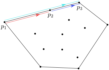 Obrázek 1.3