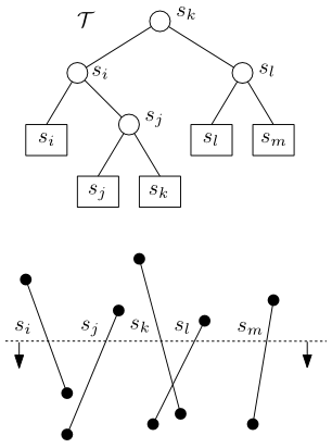 Obrázek 2.4