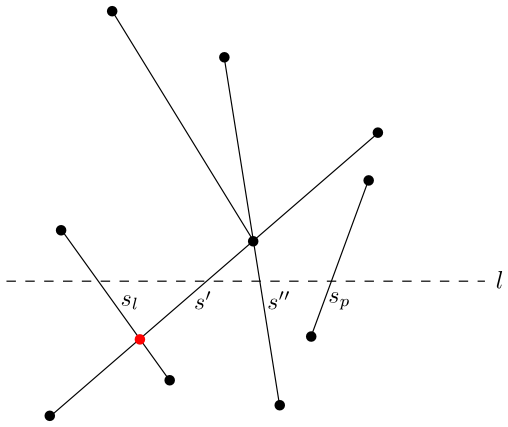 Obrázek 2.7