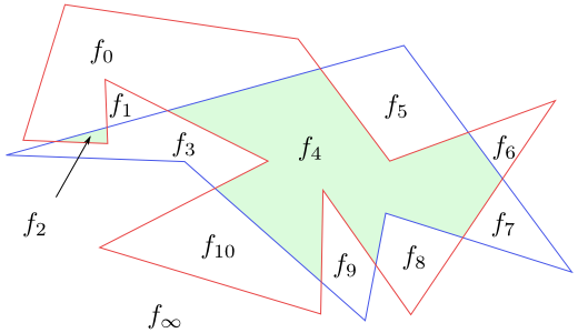 Figure 3.11