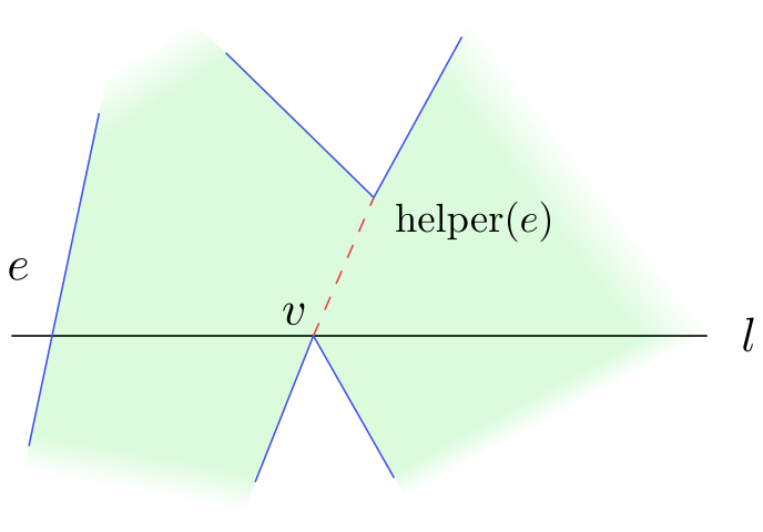 Obrázek 4.10