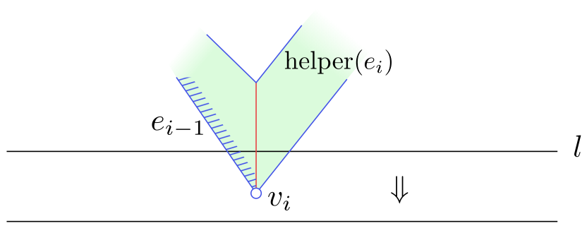 Obrázek 4.13