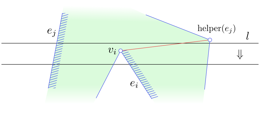 Obrázek 4.14