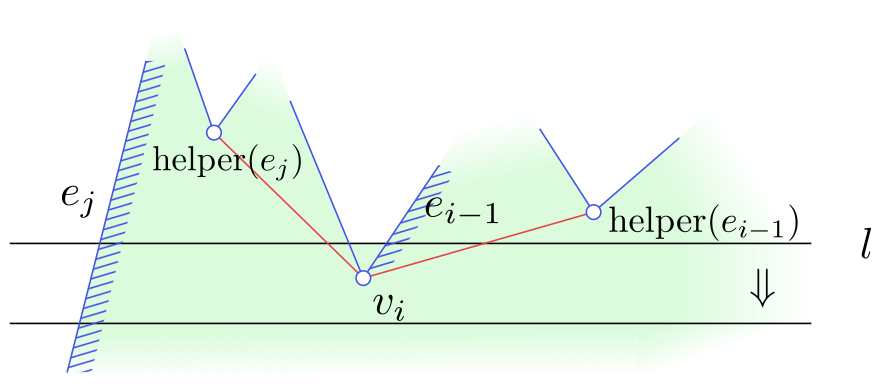 Obrázek 4.15