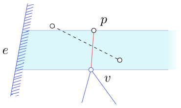 Obrázek 4.18