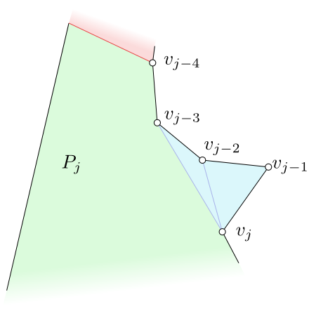 Obrázek 4.22