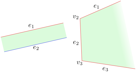 Figure 5.4