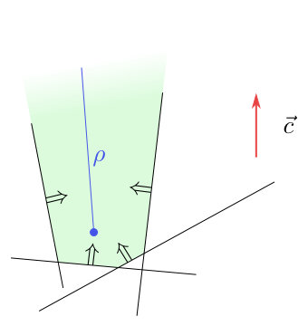 Obrázek 6.4