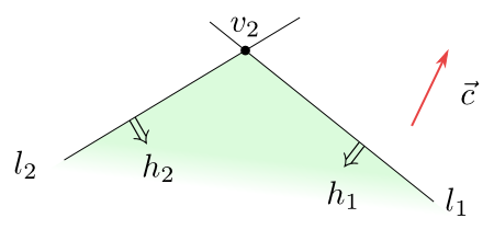 Obrázek 6.6