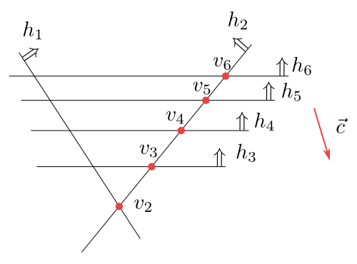 Obrázek 6.8