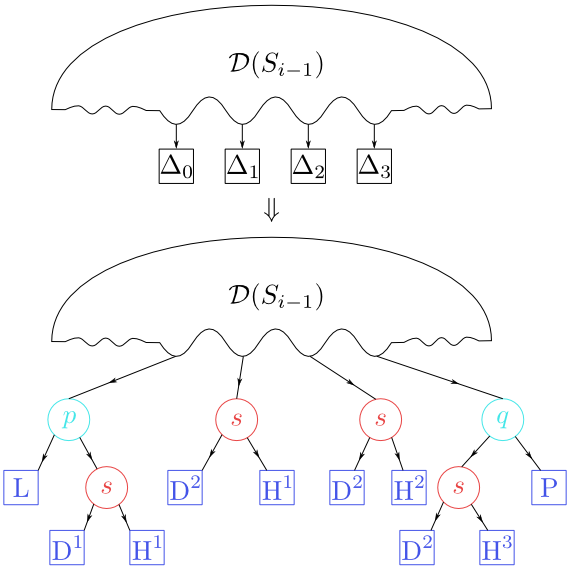 Figure 8.16