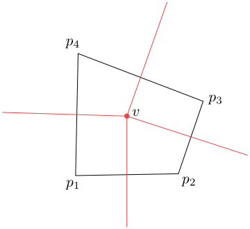 Figure 10.9