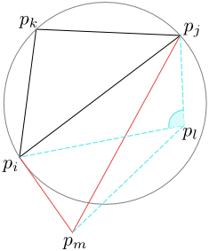 Figure 10.11