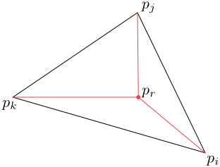 Figure 10.13