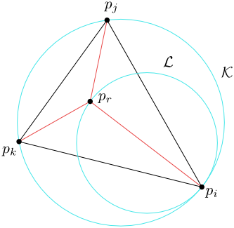 Figure 10.14