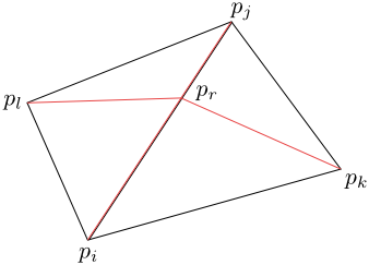 Figure 10.16