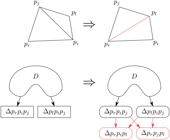 Figure 10.18