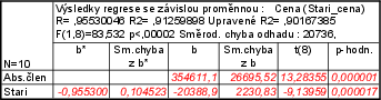 tabulka Statistica