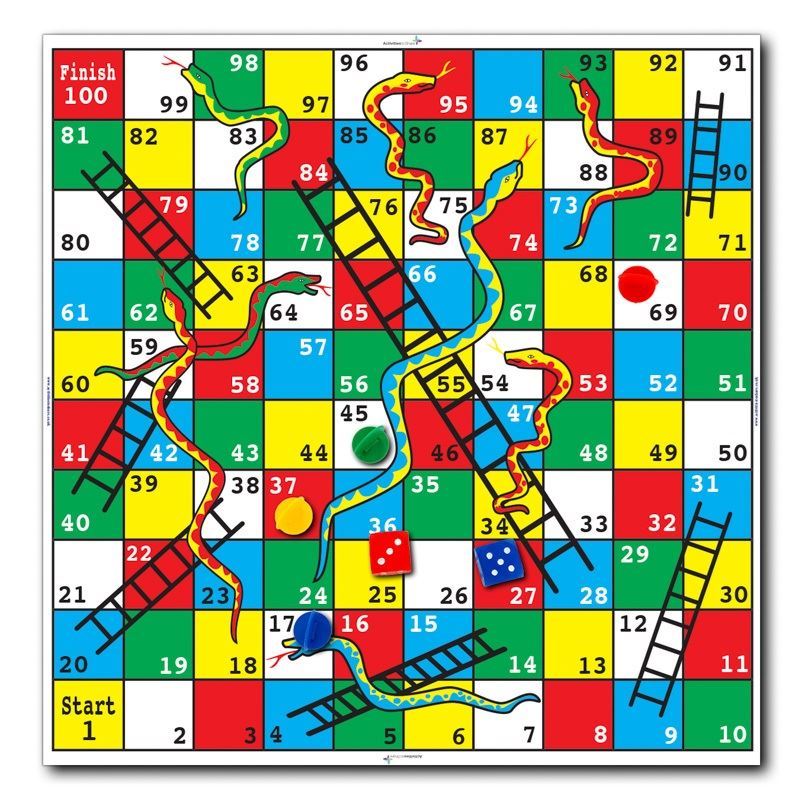 Koberec s deskovou hrou Snakes and ladders nabízený serverem *Activities for elderly people with dementia and Alzheimer's*, http://www.activitiestoshare.co.uk/snakes-and-ladders-floor-mat.