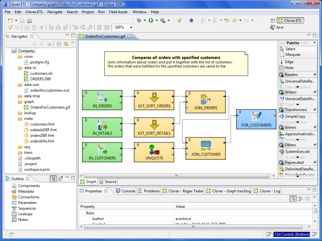 Clover ETL screenshot