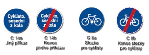 Dopravní značky s cyklistickou tematikou