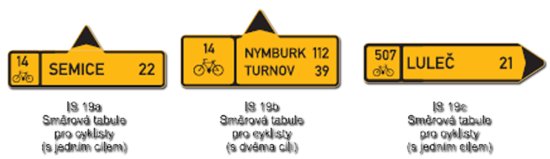 Dopravní značky s cyklistickou tematikou