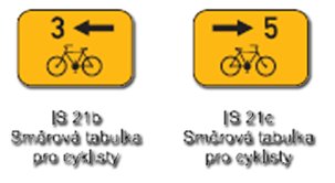 Dopravní značky s cyklistickou tematikou