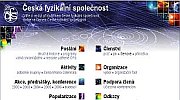 esk fyzikln spolenost