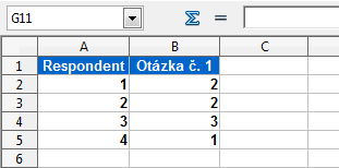  Odpovědi respondentů jsme v tabulkovém editoru zapsali pomocí kódů. Pokud by respondent neodpověděl, necháme pole prázdné. 