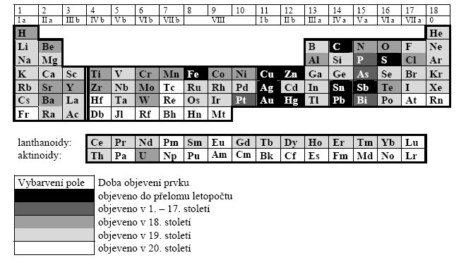 obrázek 1