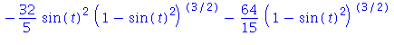 -32/5*sin(t)^2*(1-sin(t)^2)^(3/2)-64/15*(1-sin(t)^2)^(3/2)